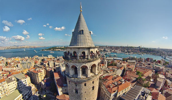 Where to Go in Istanbul